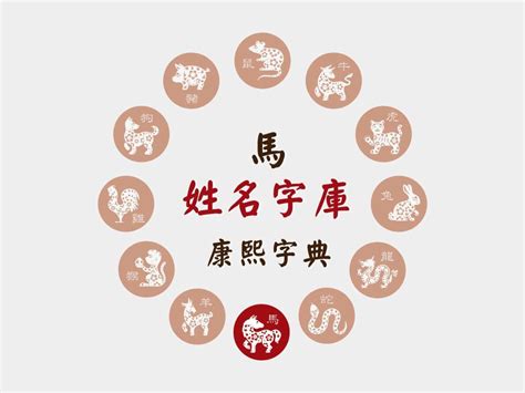 屬馬 名字|生肖馬取名宜忌：打造一生旺運好名字